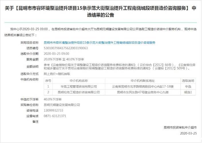 图片：关于《昆明市市容环境整治提升项目15条示范大街整治提升工程南绕城段项目造价咨询服务 》中选结果公告
