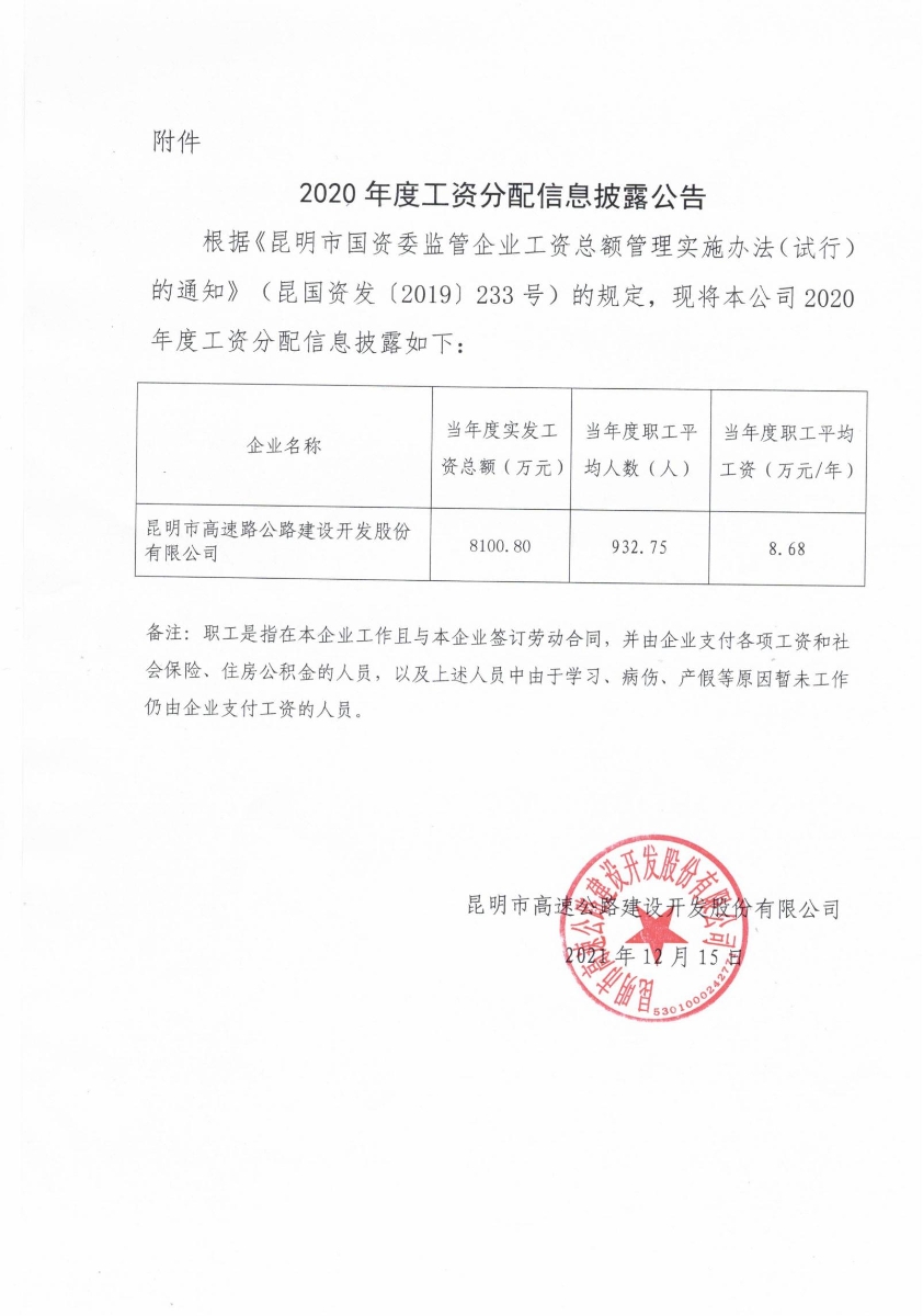 （伟德线上游戏）2020年度工资分配信息披露公告-国资委审核_00