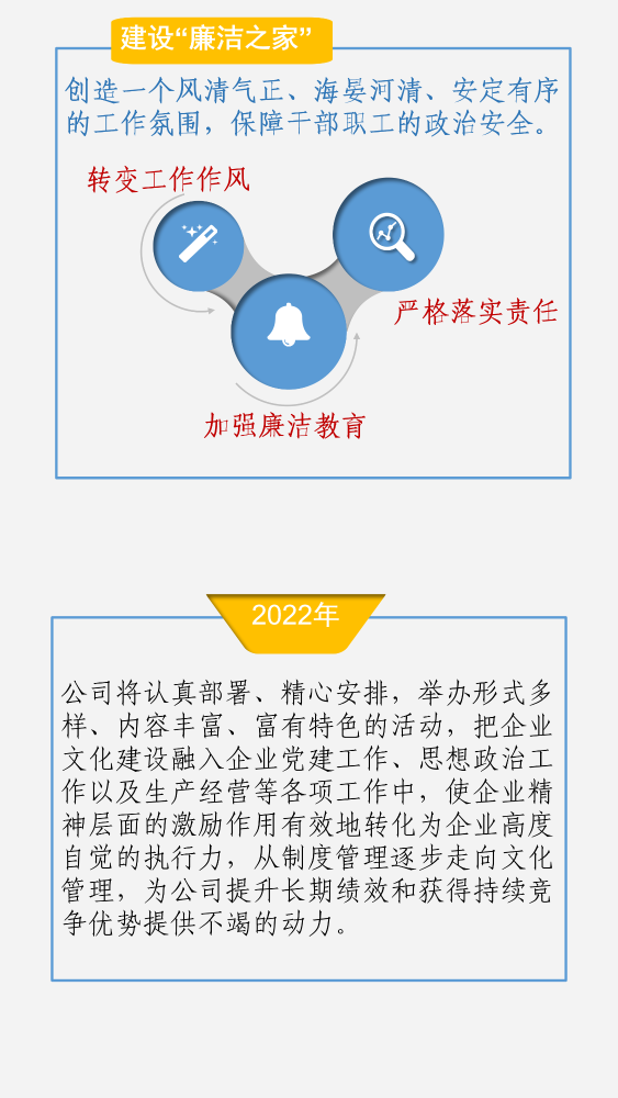 企业文化图解_05