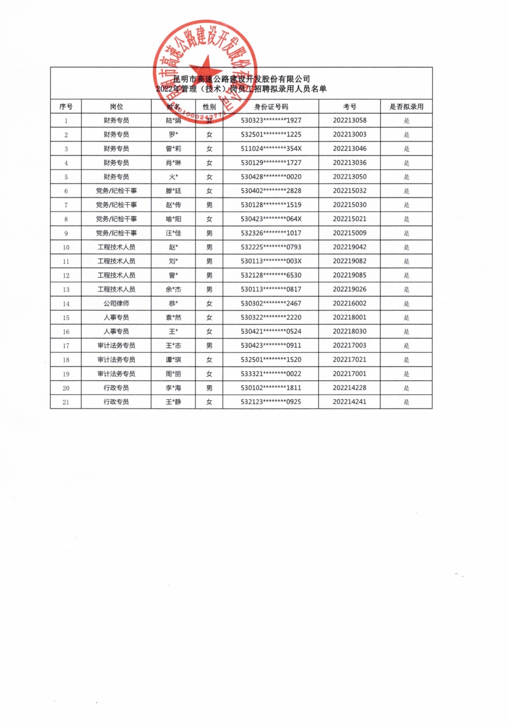 伟德线上游戏干部任前公示_01