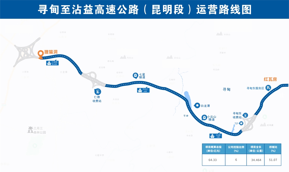 7.寻甸至沾益高速公路项目（昆明段）运营路线图