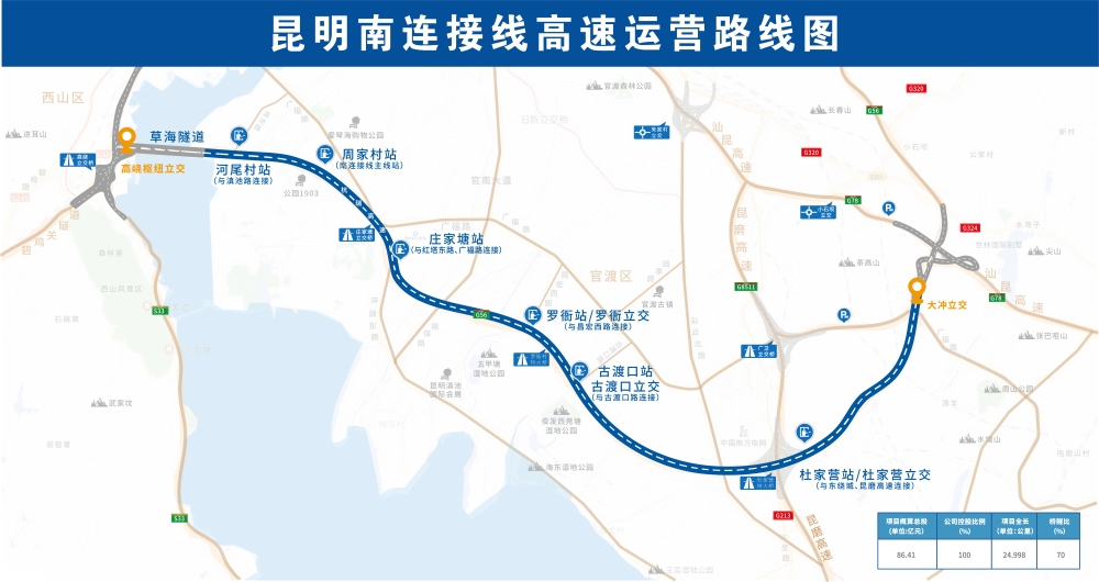 昆明南连接线高速运营线路图