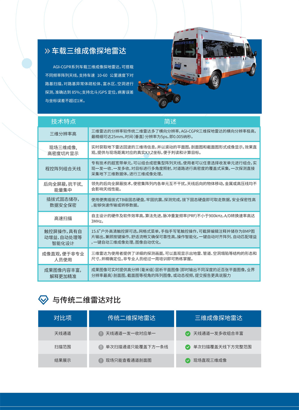 道路车载巡检系统(2)_01_02