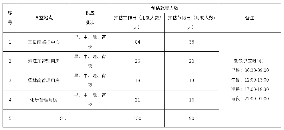微信截图_20240326164743
