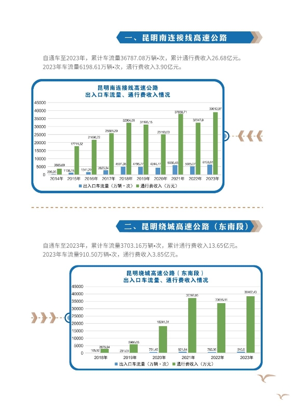 伟德线上游戏2023年大事记-册子_06