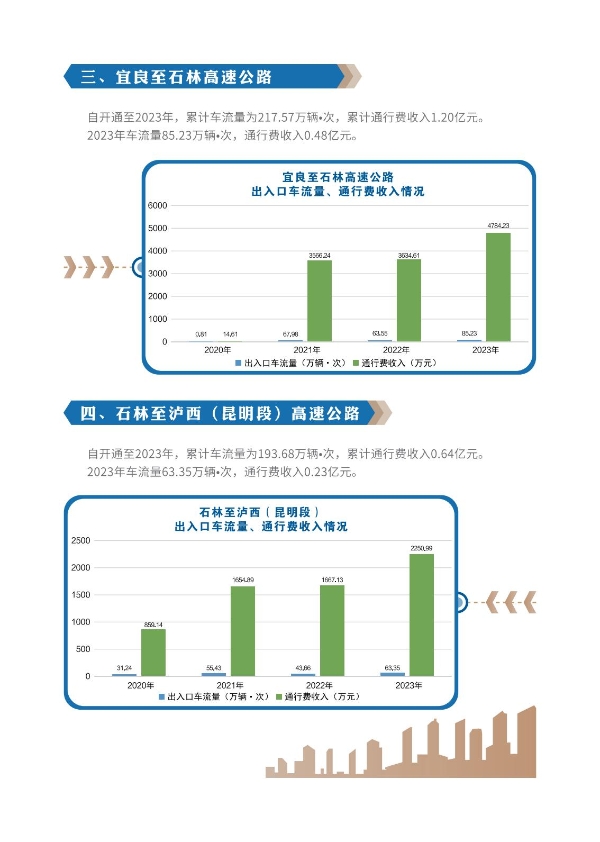 伟德线上游戏2023年大事记-册子_07