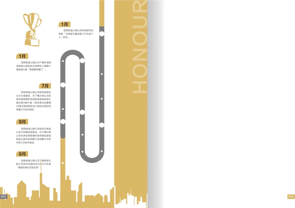 昆明高速2024年大事记--定稿--25.4.24_10